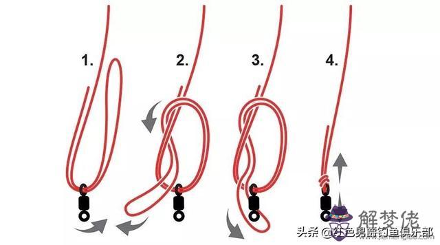 主線連接八字環的經典綁法