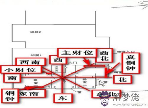 算命日家什麼意思