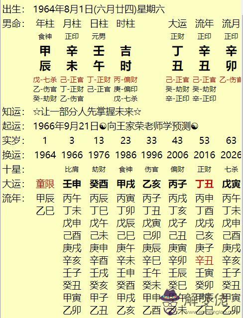 八字年柱帶金匱是什麼意思