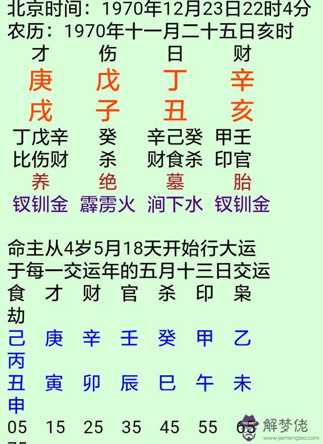 八字官殺為忌是什麼意思