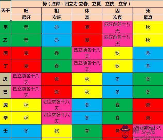 算命的說缺通關木是什麼意思的簡單介紹