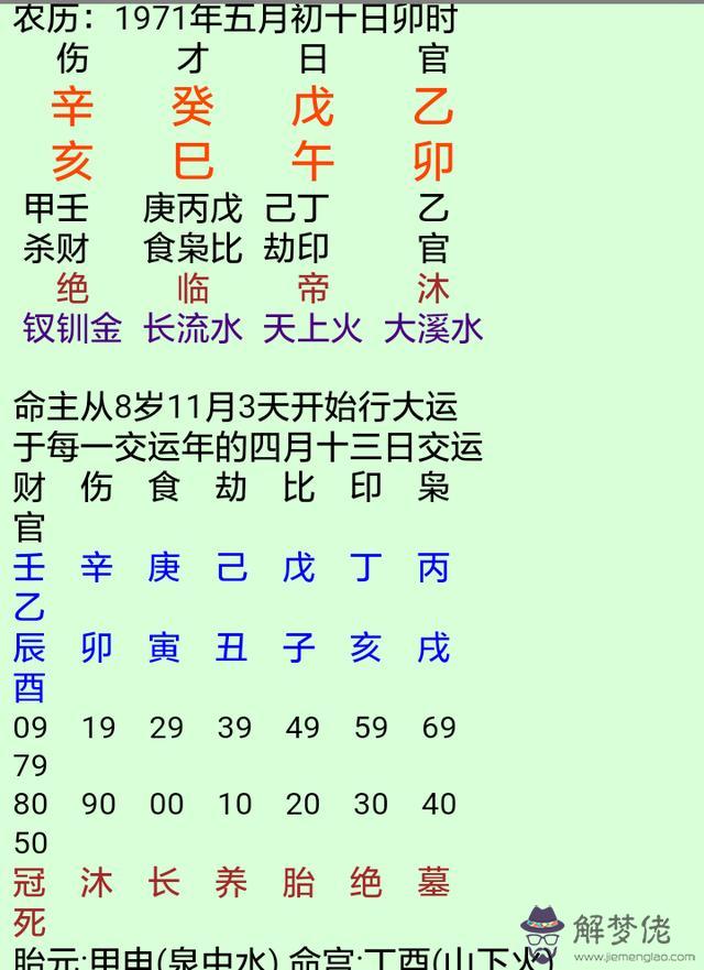 八字里衰代表什麼意思