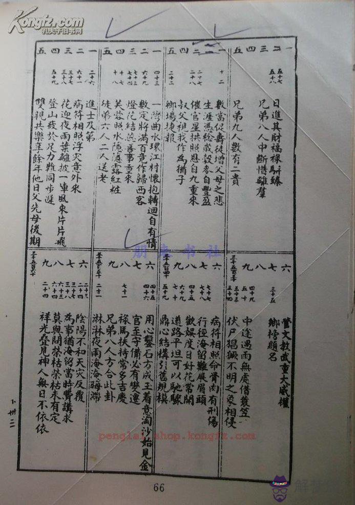 算命書家成業成什麼意思