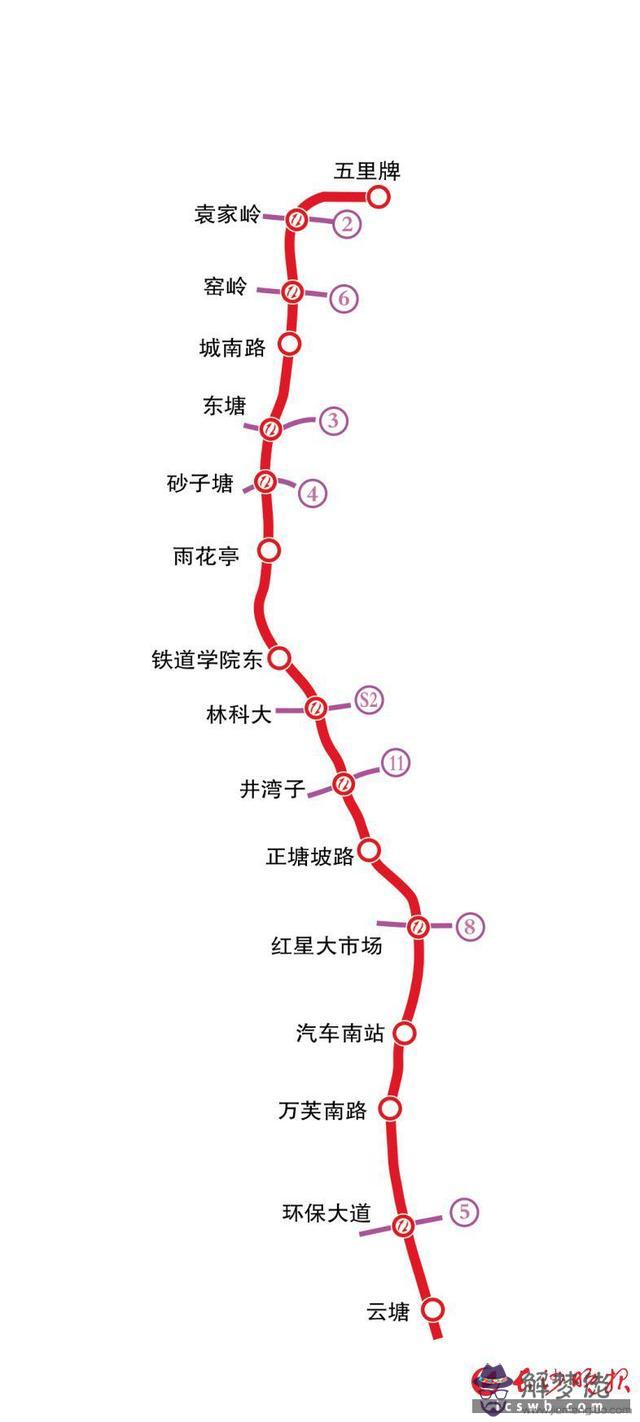 八字行車輛段的運行圖畫法