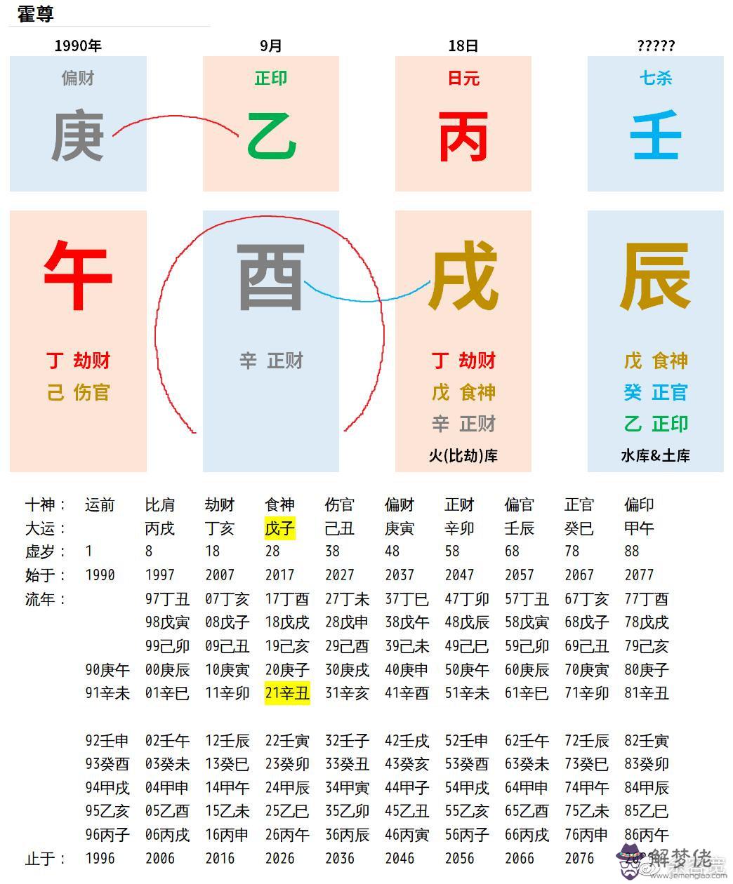 八字劍鋒金死是什麼意思