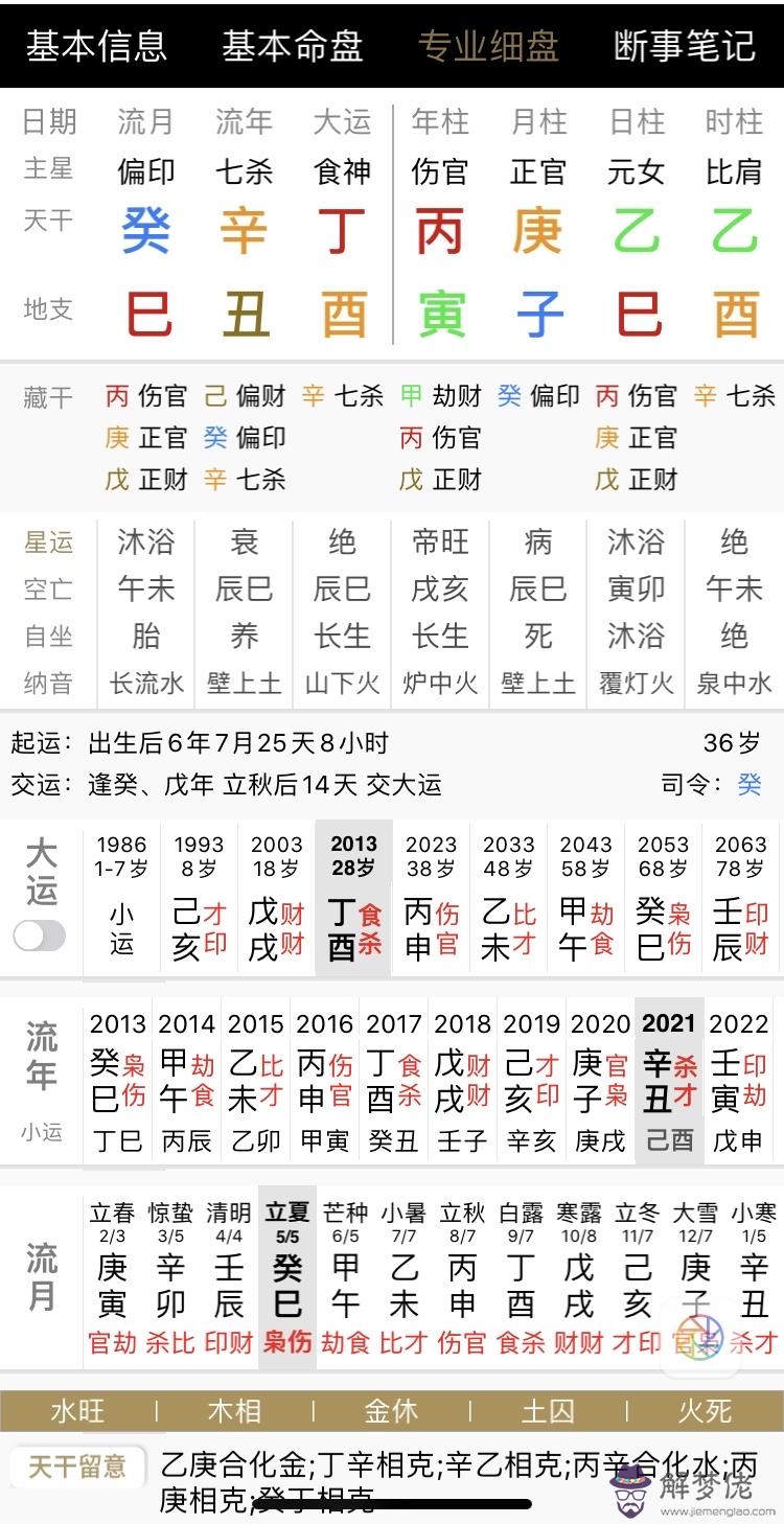 八字里有巳是什麼意思