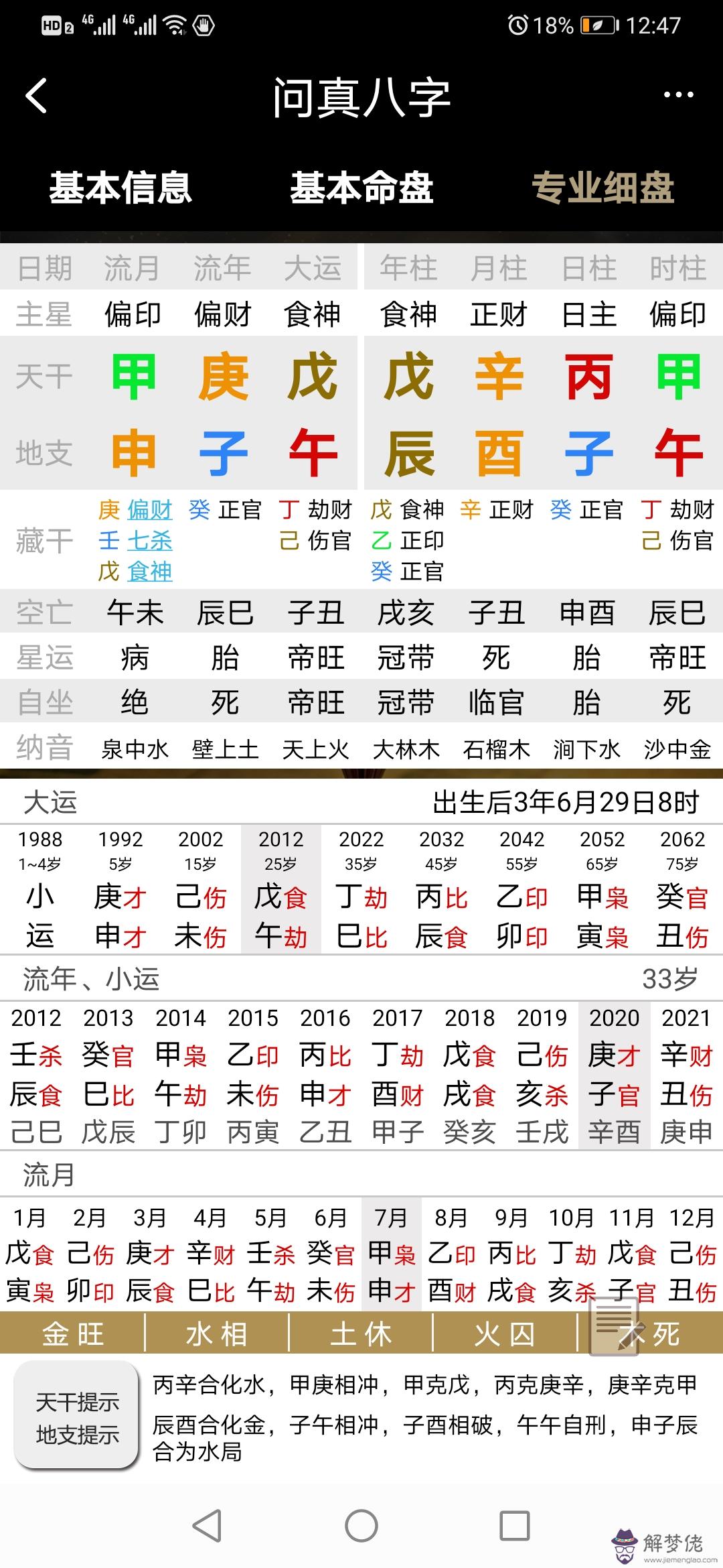 八字排大運傷是什麼意思