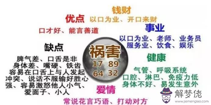 八字食傷強是什麼意思