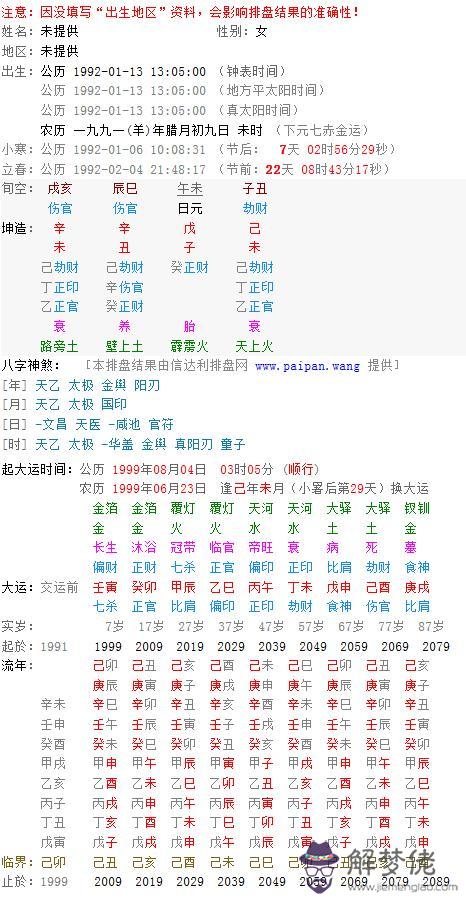 在線生辰八字五行查詢:怎麼查五行屬什麼