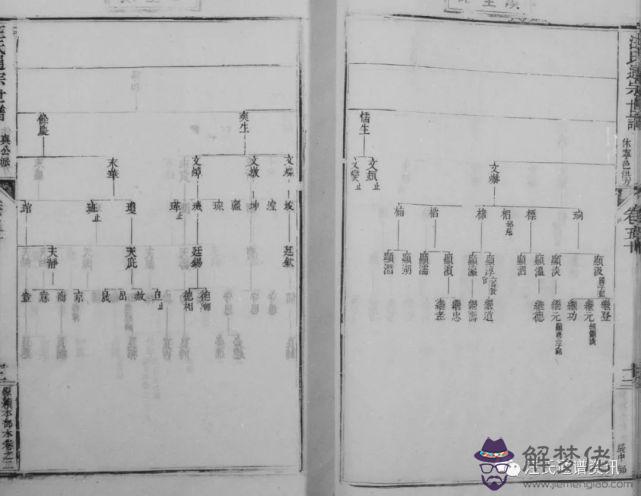 八字能登科甲什麼意思