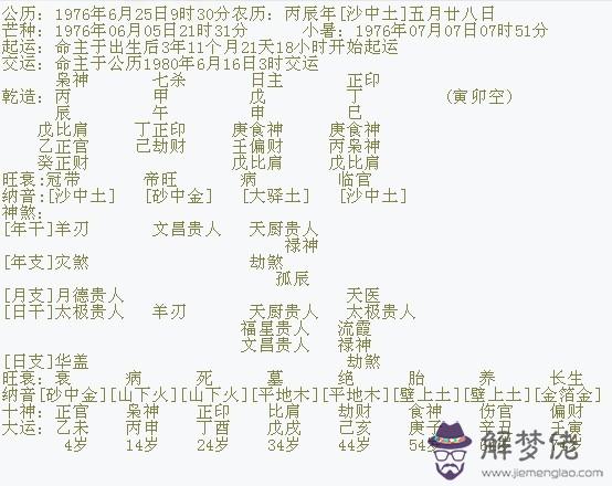 八字喜用神的區別