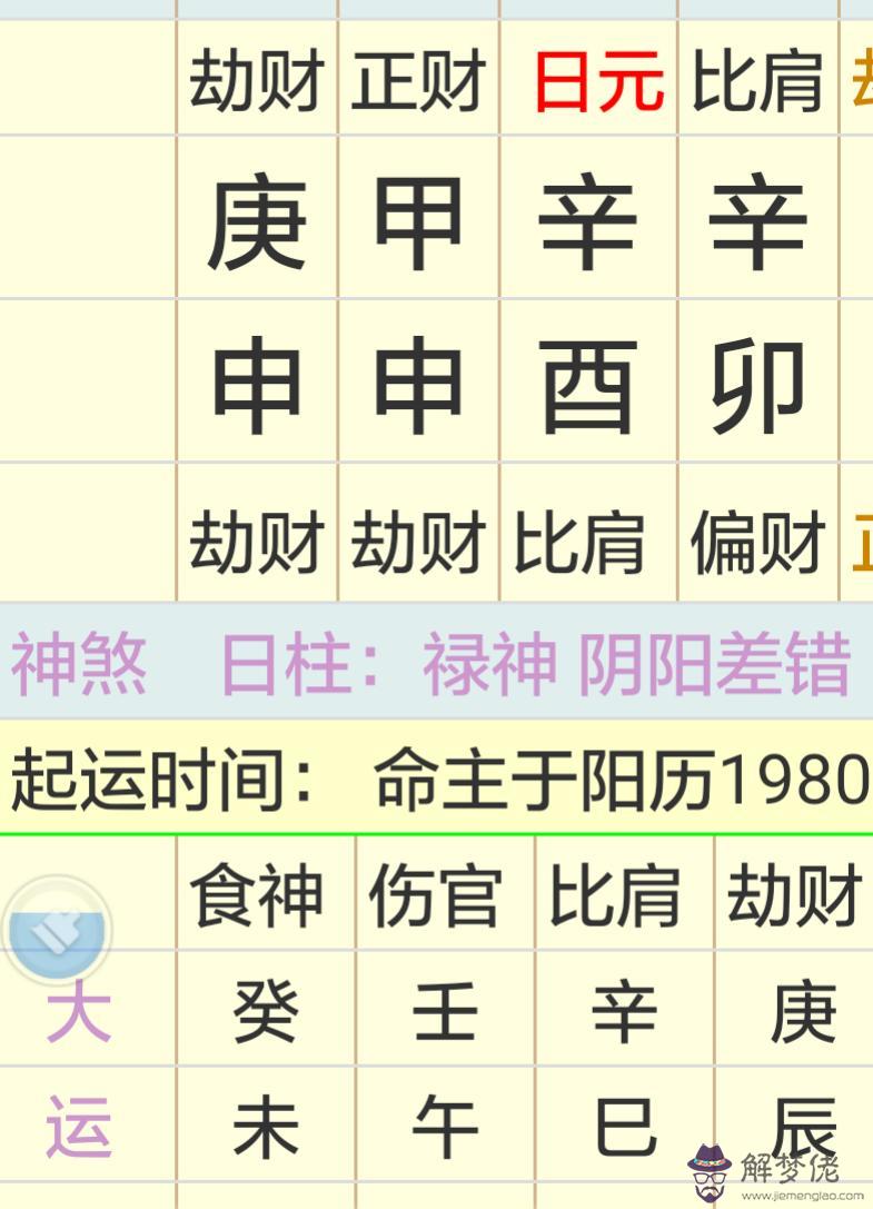 八字很硬是啥意思