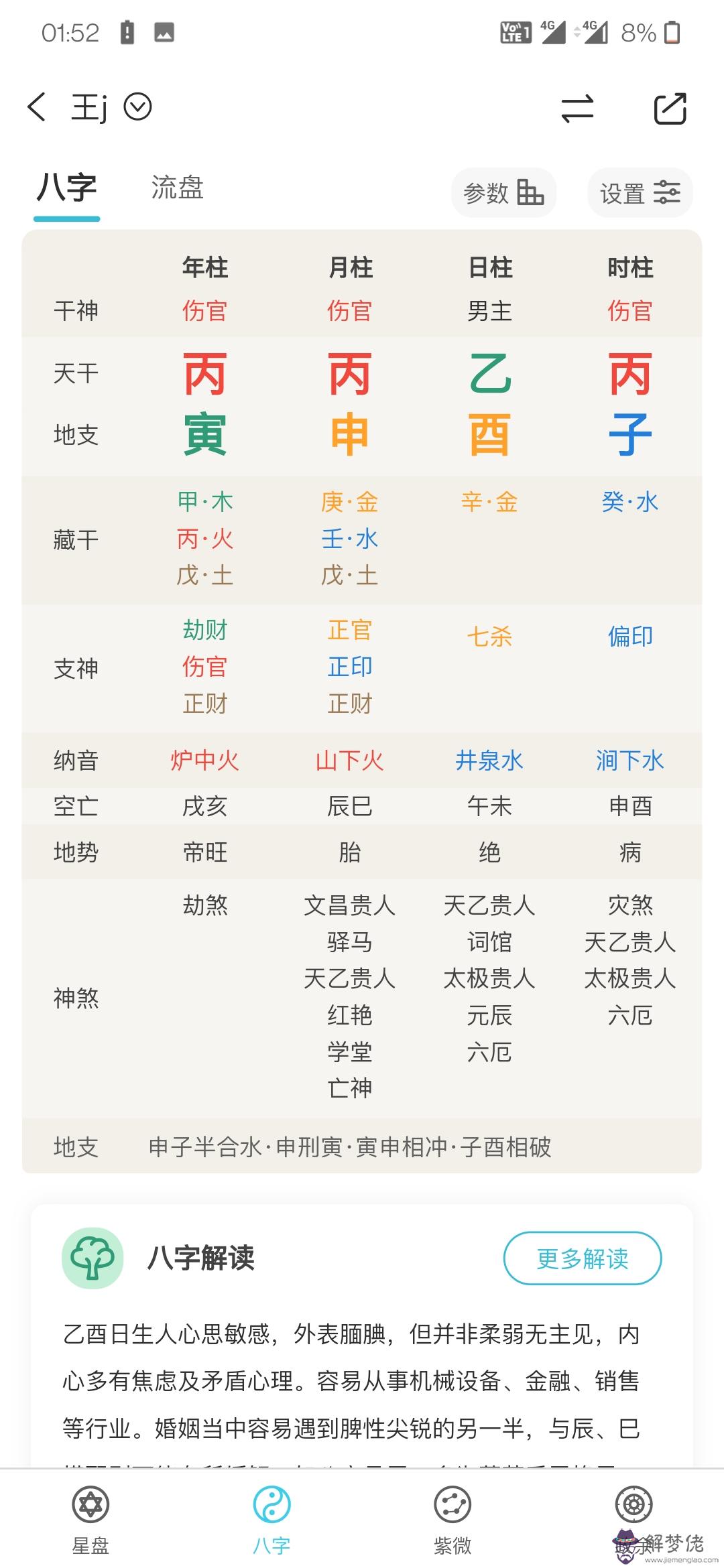 八字中童子是什麼意思