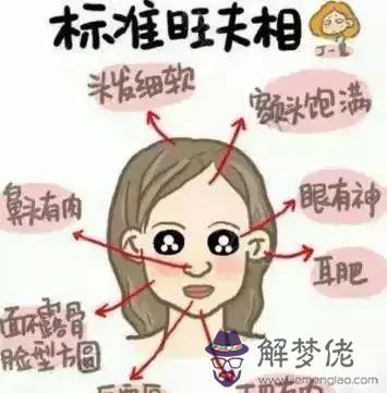 算命闊字的意思是什麼意思