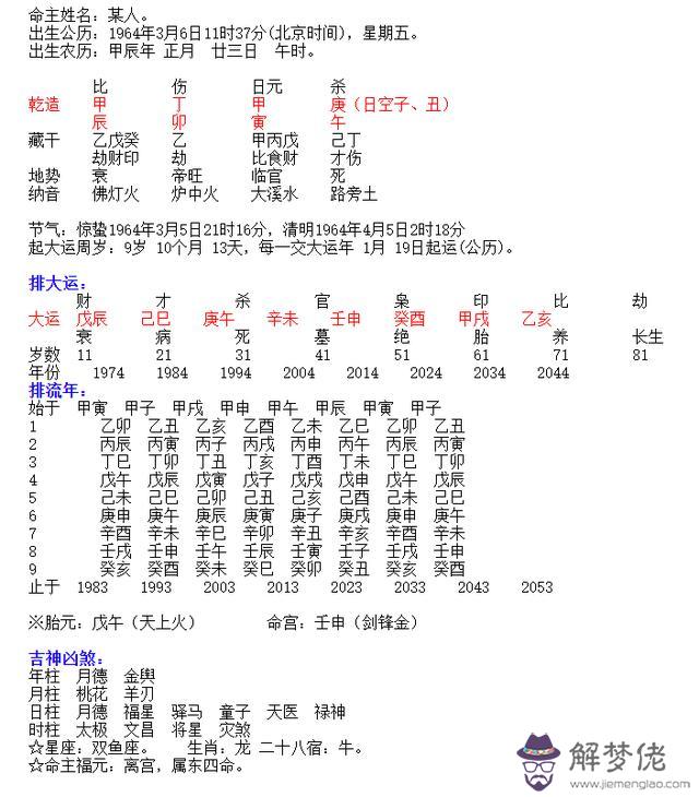 八字日主旺是什麼意思