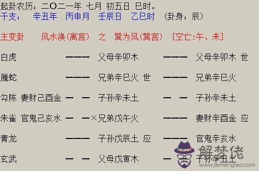 八字里傷官代表什麼意思