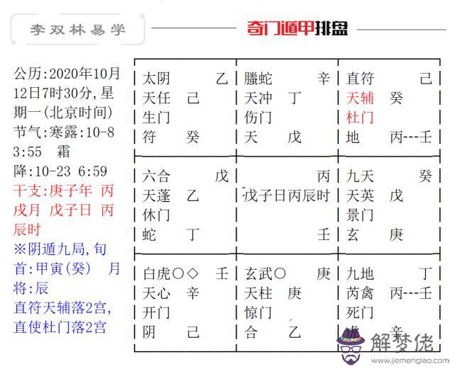 八字地支三刑意思