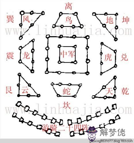 算命天英星什麼意思