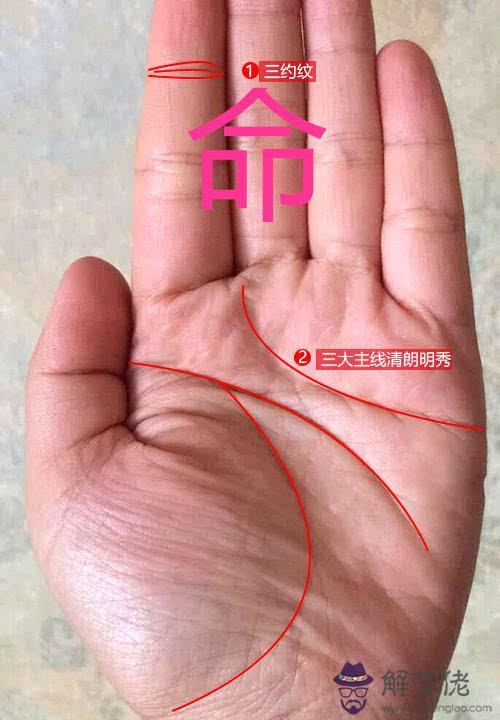 八字犯男掃女是什麼意思