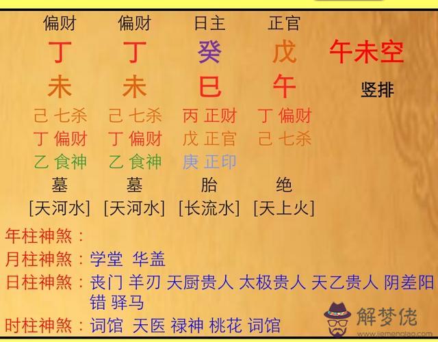 八字中才多是什麼意思