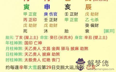 八字排大運中的病是什麼意思