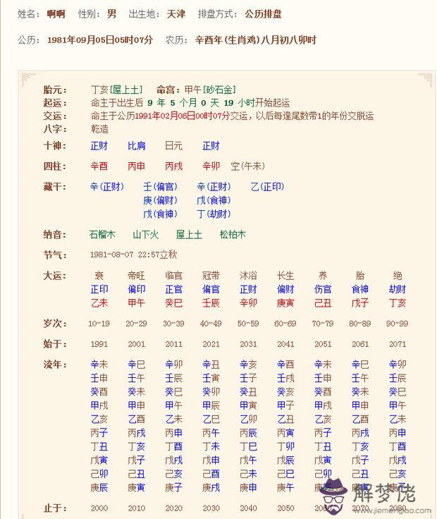 八字時柱喜用是什麼意思