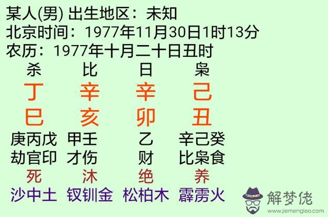 八字里面的天乙貴人是什麼意思