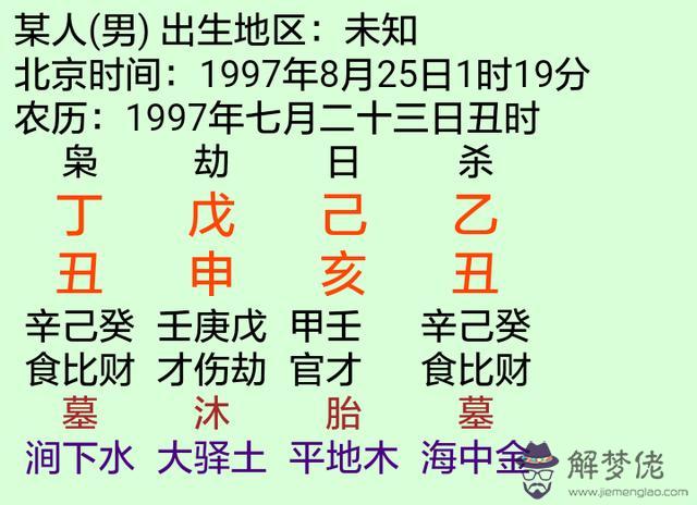 八字里面的天乙貴人是什麼意思