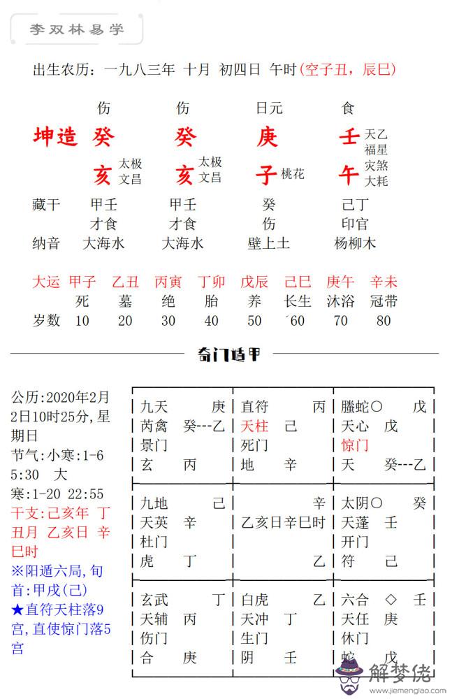 算命說婚姻是克命是什麼意思