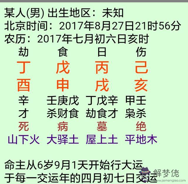 八字火旺水弱補金