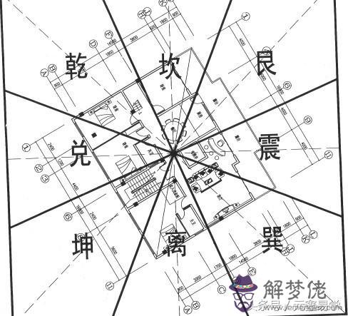 八字被克的字是什麼意思