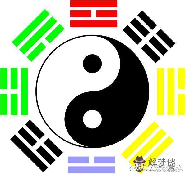 八字被克的字是什麼意思