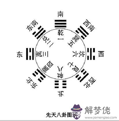 八字月德什麼意思