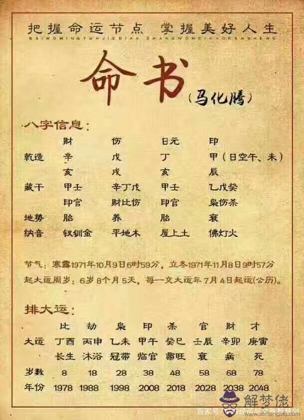 傷官在八字中的意思是什麼