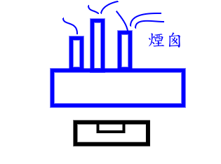 八字飛刃煞是什麼意思