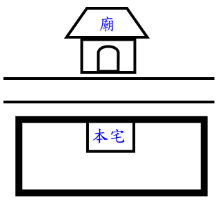 八字飛刃煞是什麼意思