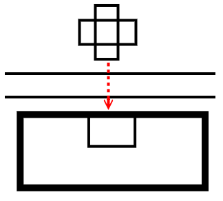 八字飛刃煞是什麼意思