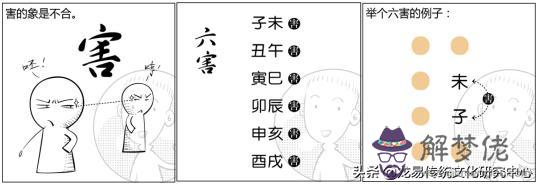 八字中貪生忘克是什麼意思