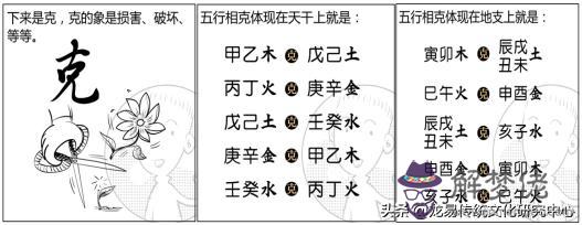 八字中貪生忘克是什麼意思