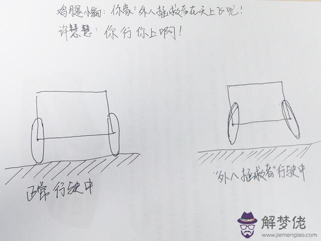 汽車內八字是什麼意思