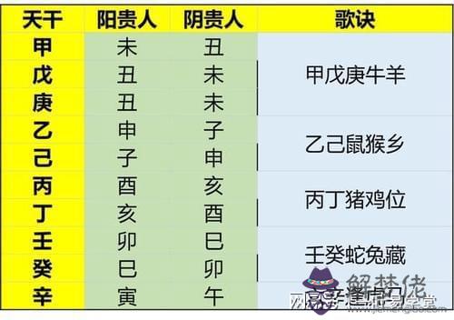 八字財官合代表什麼意思包雙龍的簡單介紹