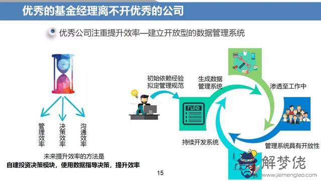 算命說的平安財是什麼意思