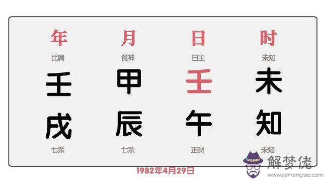 八字比劫印星什麼意思