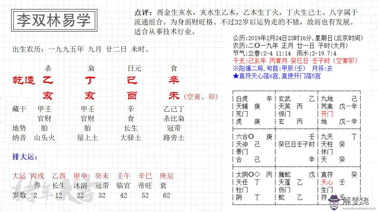 八字缺水喜火什麼意思