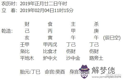 八字生旺什麼意思