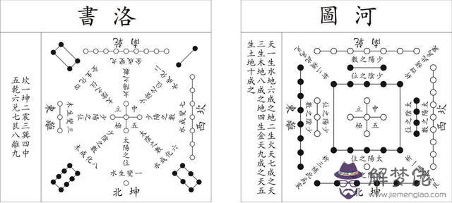 算命的說的立事是什麼意思