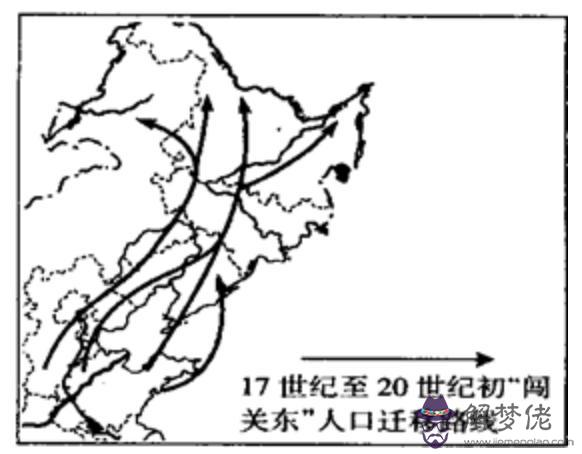 五行寄生十二宮在八字中作用口訣