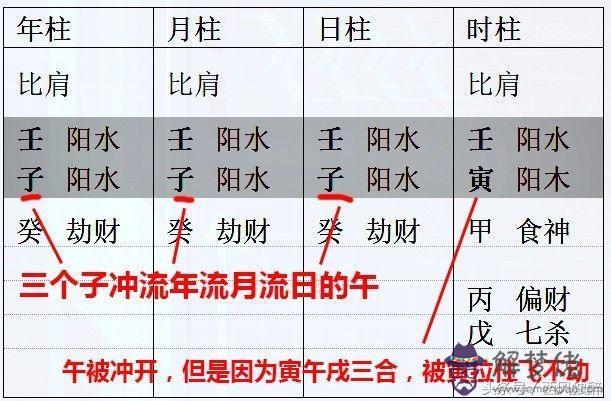 算命里命帶飛天是什麼意思