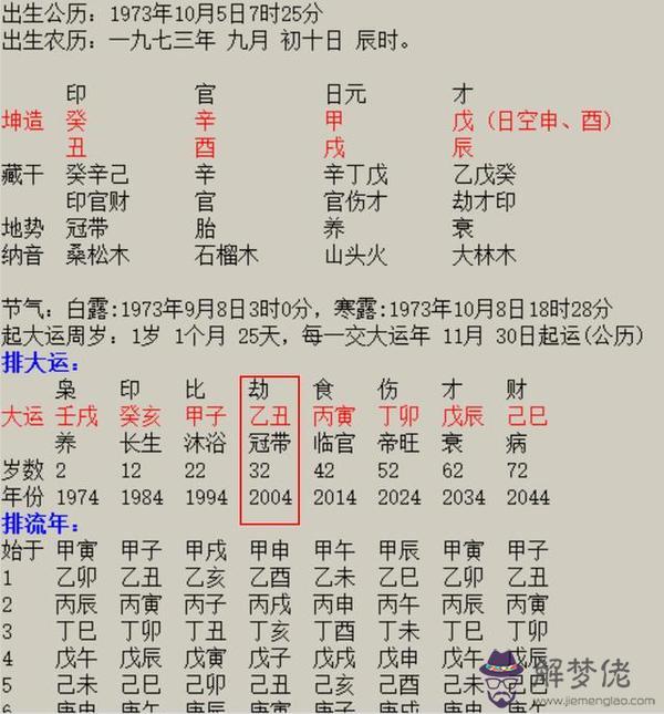 八字帶丁什麼意思