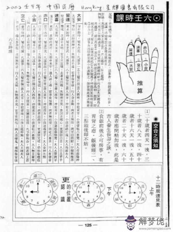 陰陽八字算命免費下載